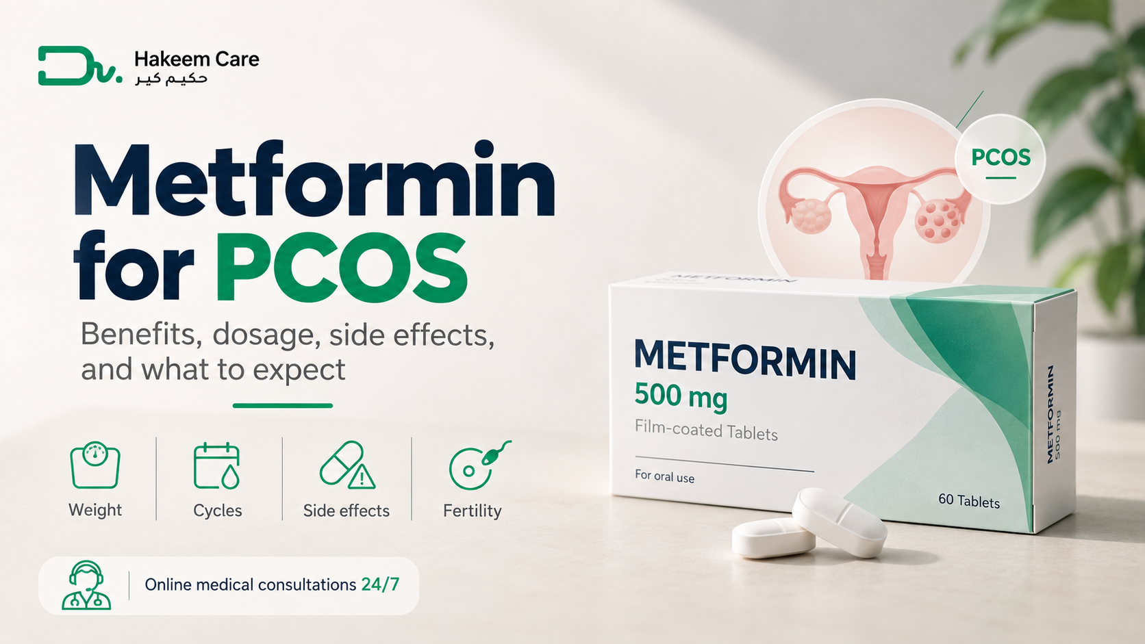 metformin for PCOS