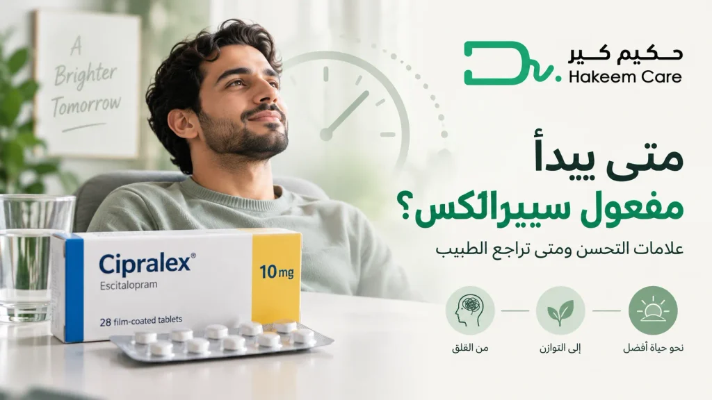 متى يبدأ مفعول سيبرالكس