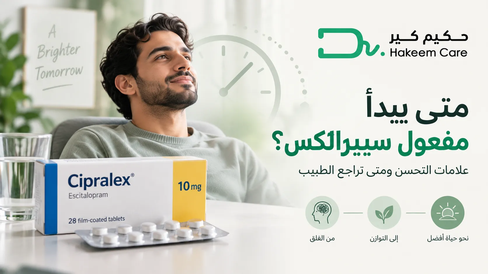 متى يبدأ مفعول سيبرالكس