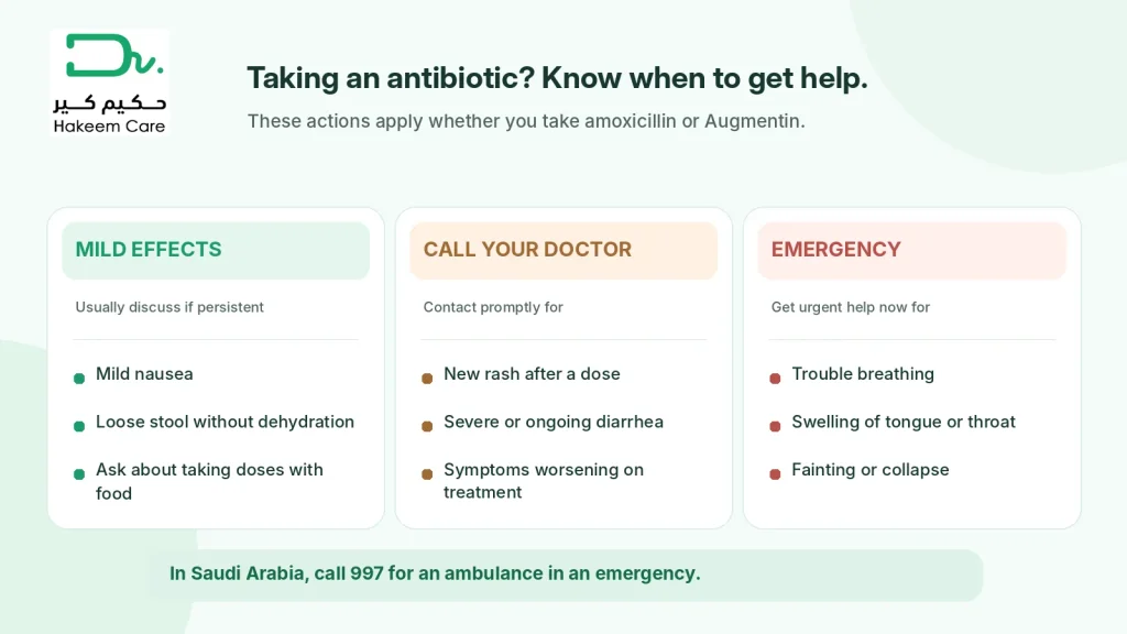 Augmentin vs Amoxicillin