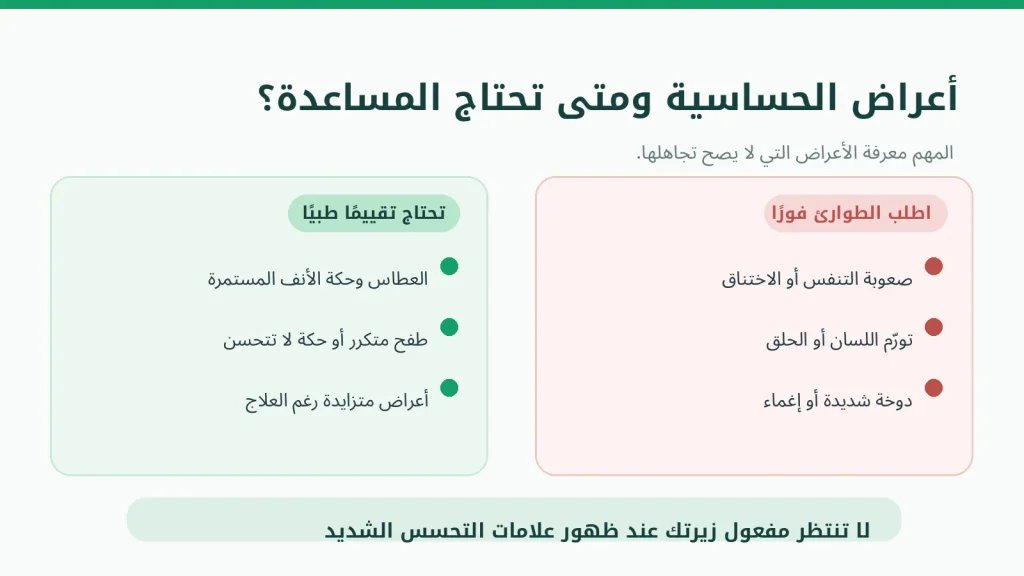 حبوب زيرتك للحساسية